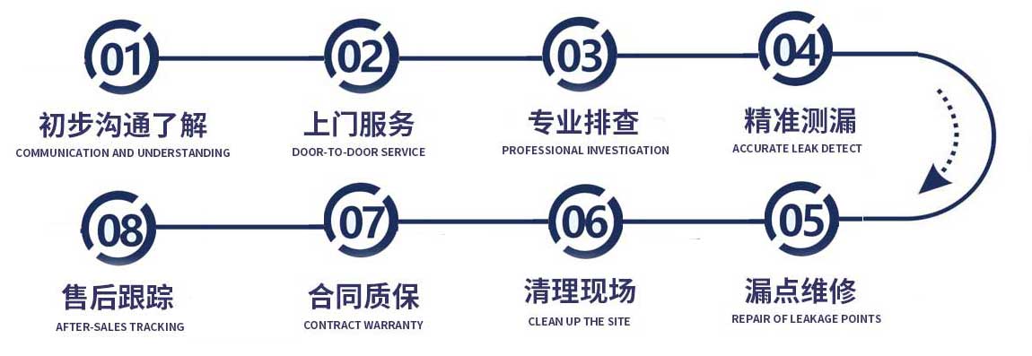 本溪修漏水流程
